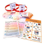 Beschrijf Het Plaatje